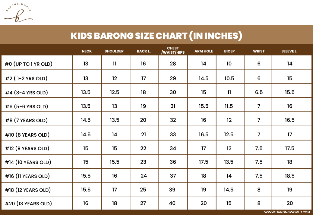 Kids Barong Size Chart